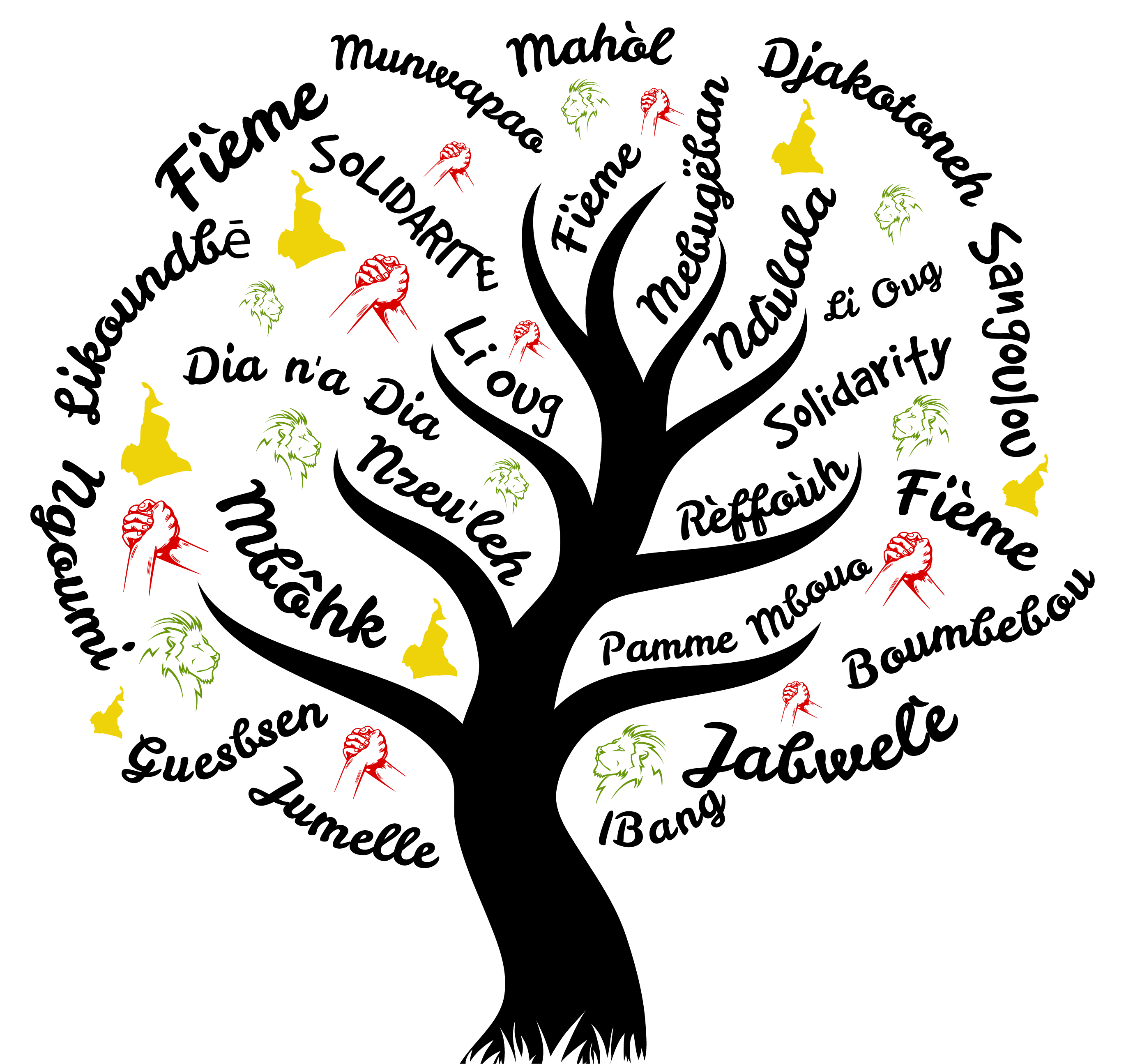 Logo de MAHÒL