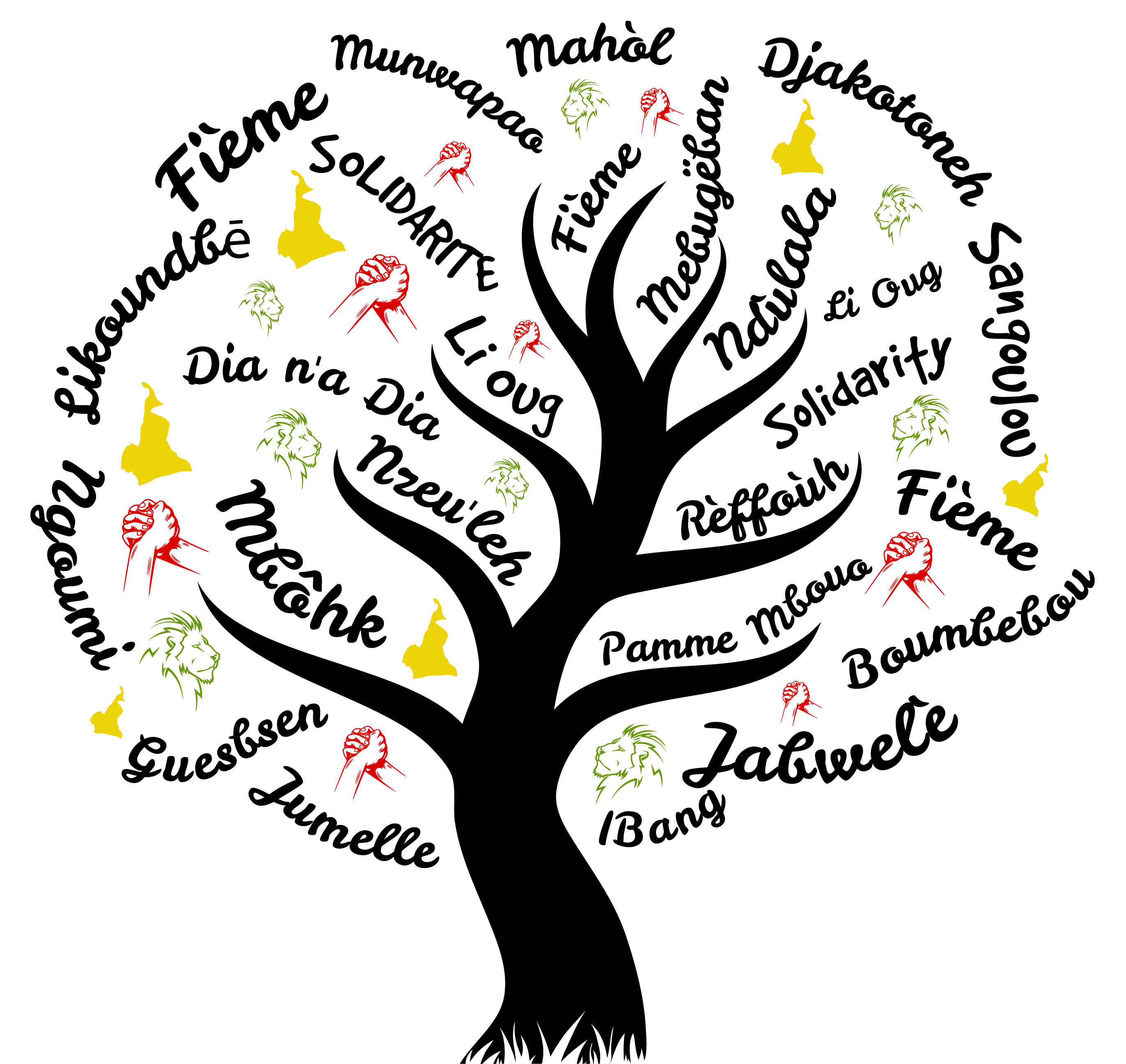 Logo de MAHÒL